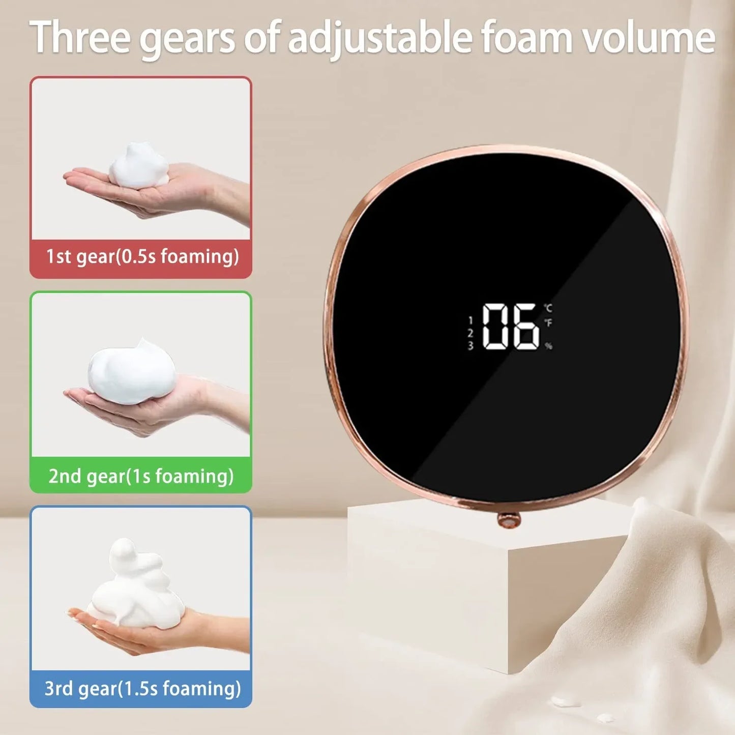 The Automatic Soap Dispenser ™